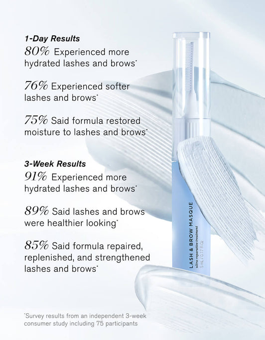 Spring Lash Refresh Collection