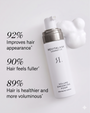 رغوة تعزيز كثافة الشعر ريفيتاهير Volume Enhancing Foam 