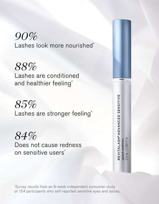 Revitalash® Advanced Sensitive