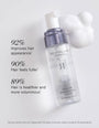 REVITALASH Volume Enhancing Foam